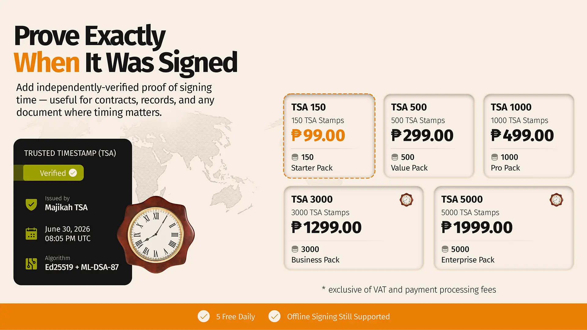 Majik Signature interface displaying the 5 daily free TSA credits counter alongside non-expiring credit package tiers from Starter to Enterprise